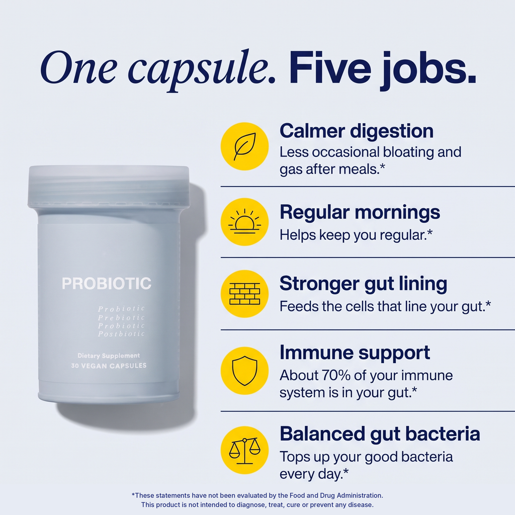 Probiotic+