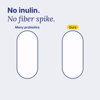 Probiotic+